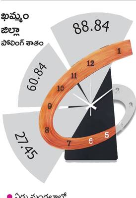 బారులుదీరిన ఓటర్లు2