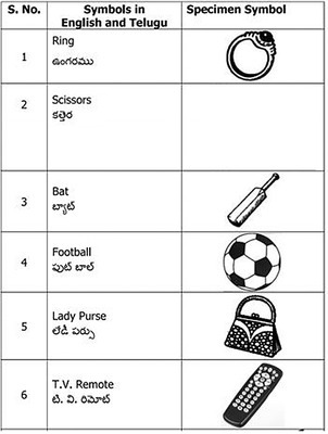 పదునెక్కిన కత్తెర1