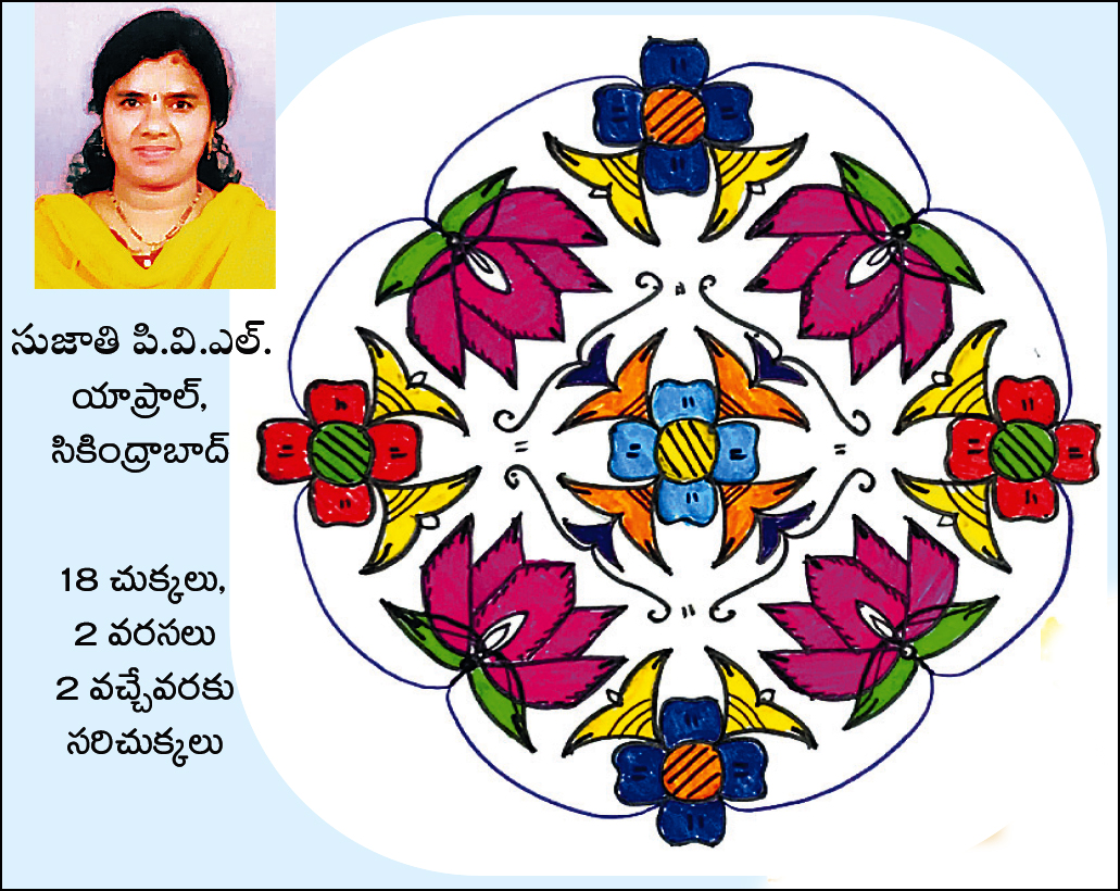 Sankranti 2026 Muggulu Photos At Sakshi5