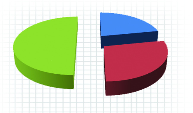 శనివారం శ్రీ 20 శ్రీ డిసెంబర్‌ శ్రీ 20256