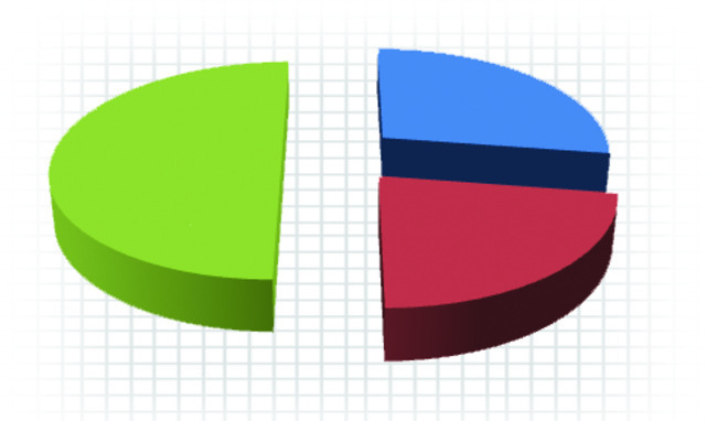 శనివారం శ్రీ 20 శ్రీ డిసెంబర్‌ శ్రీ 20253