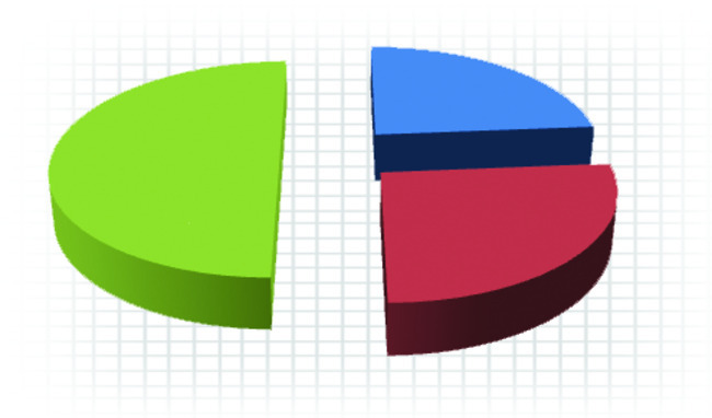 శనివారం శ్రీ 20 శ్రీ డిసెంబర్‌ శ్రీ 20255