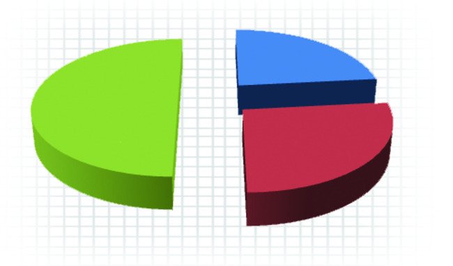 శనివారం శ్రీ 20 శ్రీ డిసెంబర్‌ శ్రీ 20254