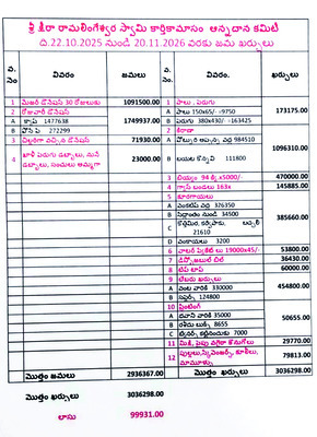 అన్నదానం జమాఖర్చుల్లో మతలబు 1
