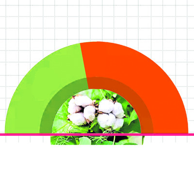 కలిసిరాని కాలం4