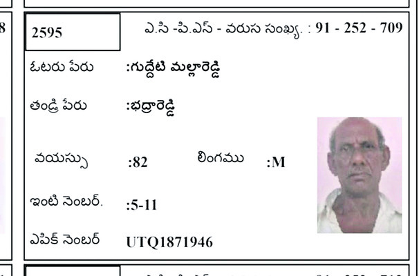 తప్పుల తడకగా జాబితా1