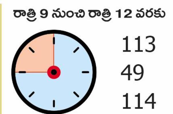 ఆదివారం శ్రీ 7 శ్రీ డిసెంబర్‌ శ్రీ 20257