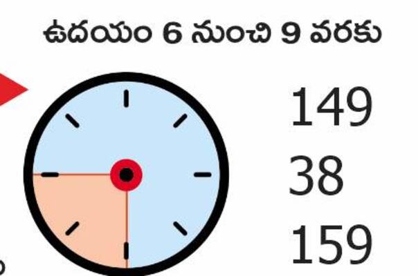 ఆదివారం శ్రీ 7 శ్రీ డిసెంబర్‌ శ్రీ 20255