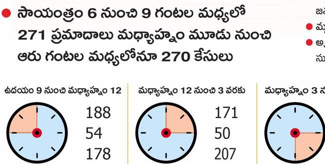 ఆదివారం శ్రీ 7 శ్రీ డిసెంబర్‌ శ్రీ 20251
