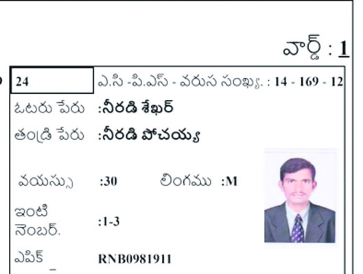 జాబితా.. తప్పుల తడక1