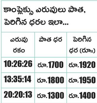ఎరువు ధరవు..!1