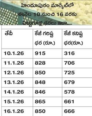 పట్టు రైతుకు ఊరట 1