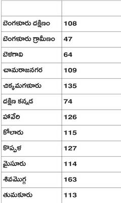 చిన్నారి తల్లులు.. బతుకంతా చీకటి 4