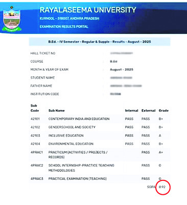 ‘తప్పు’లో కాలేశారు!1