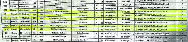 తప్పుల తడక!1