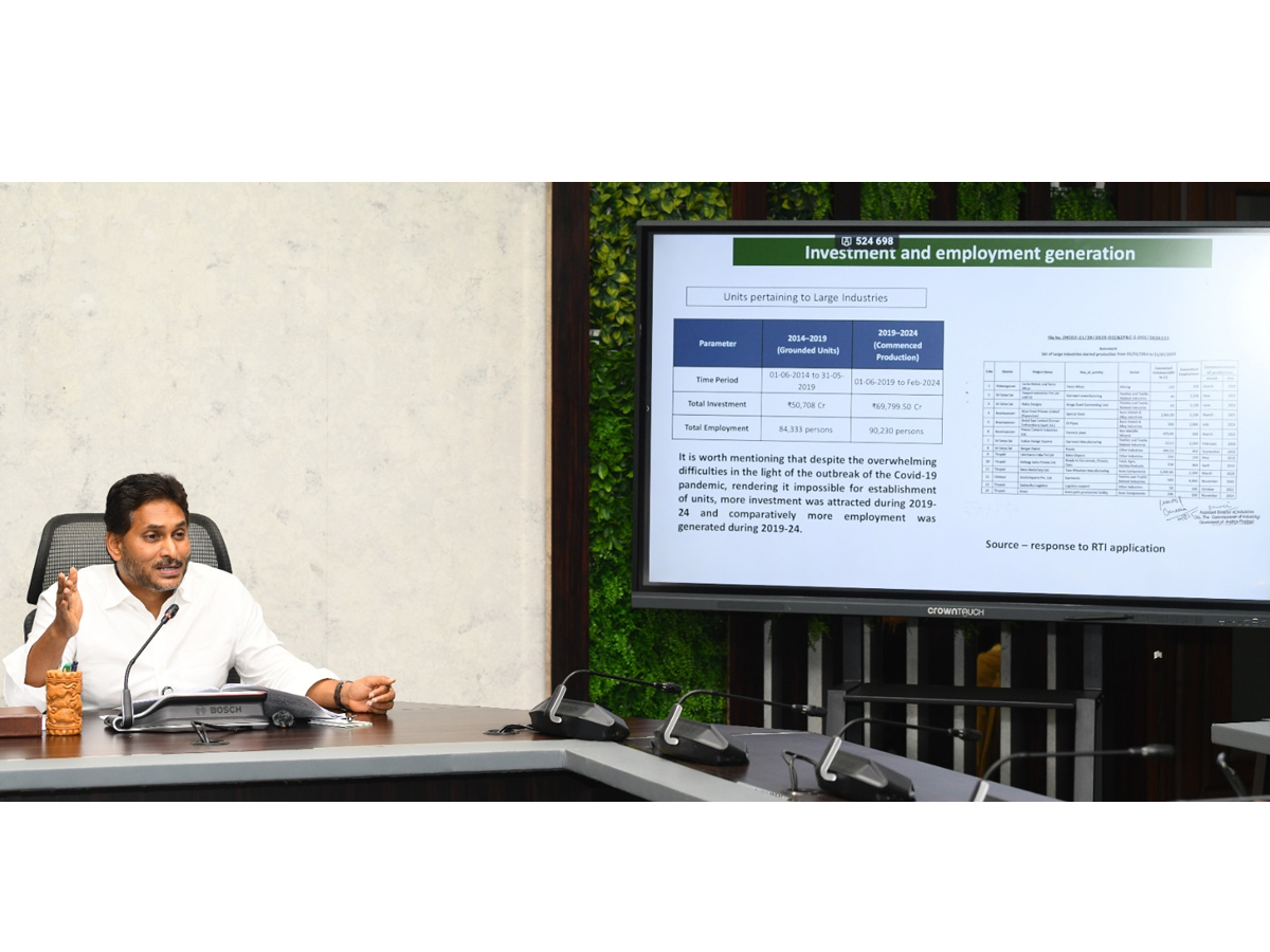 YS Jagan Reveals Shocking Facts on CM Chandrababu Photos6