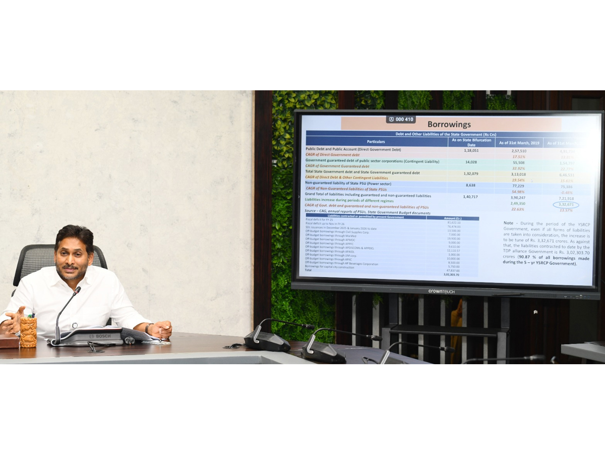 YS Jagan Reveals Shocking Facts on CM Chandrababu Photos3