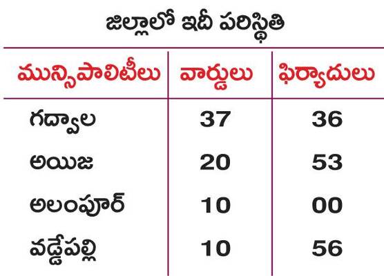 పునఃపరిశీలన 1