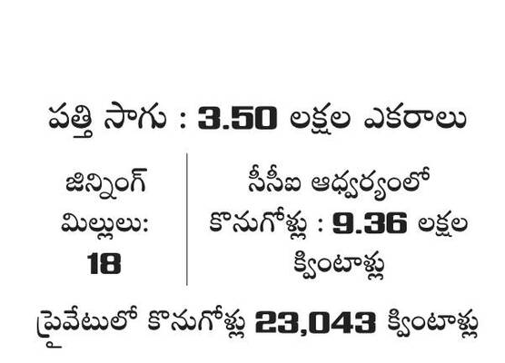 అమ్మబోతే అడవి..1