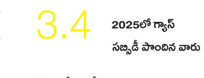 3.6 లక్షలు 1