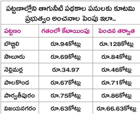 బ్యానర్‌... 2