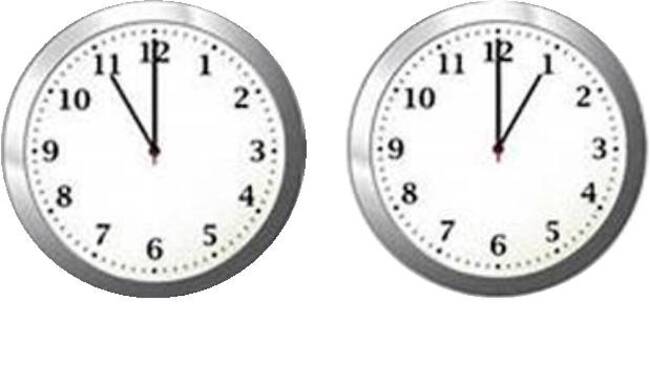 ఆకట్టుకున్న మోడల్‌ 2