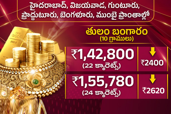 Gold and Silver rates1