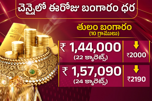 Gold and Silver rates2