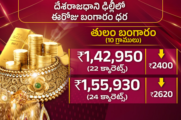 Gold and Silver rates3