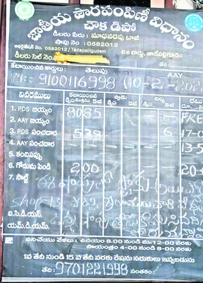 నో స్టాక్‌.. కార్డుదారులకు షాక్‌ 1