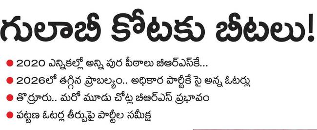ఓరుగల్లు మున్సిపల్‌ ఎన్నికల్లో కాంగ్రెస్‌ జోరు.. ఏడుచోట1