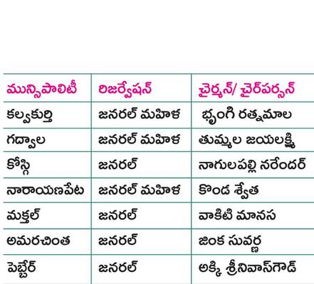 జనరల్‌లోనూ బీసీలు1