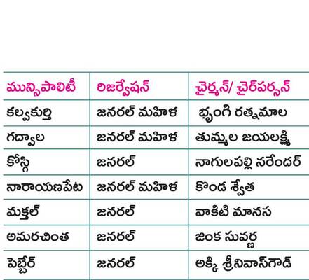జనరల్‌లోనూ బీసీలు1