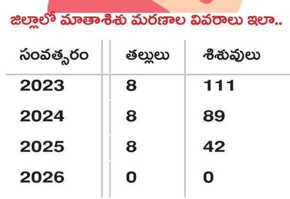తగ్గుముఖం 1