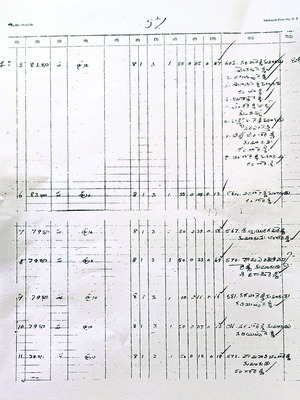 రైతు కంట సహకారం3