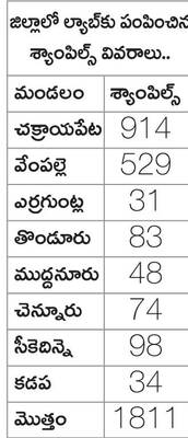 ప్రకృతి ఒడిలో.. సేద్యం మడిలో1
