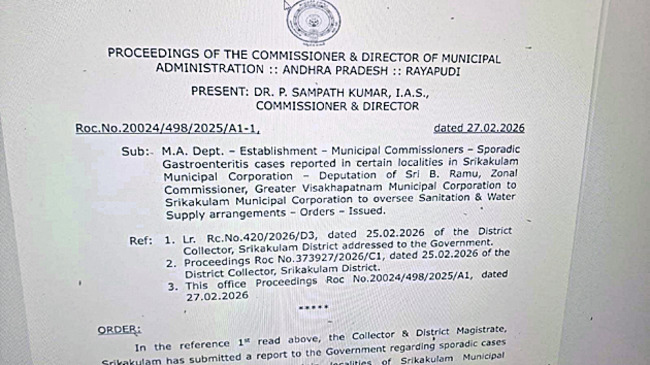 రోజుకో ఇన్‌చార్జి కమిషనర్‌ 
1