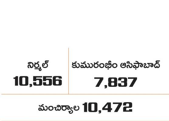 యంగ్‌ సైంటిస్ట్‌లకు ఇస్రో ఆహ్వానం1