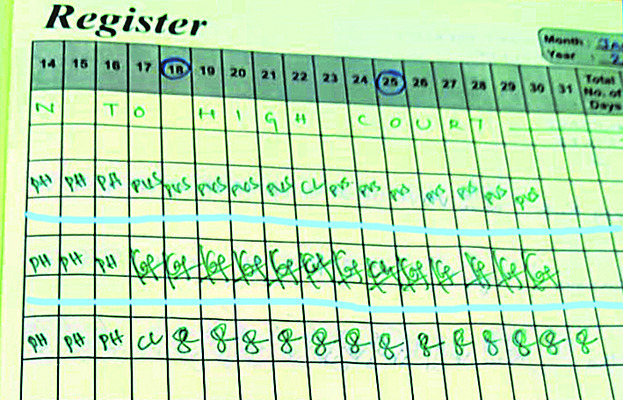 విధులకు మంగళం... ఇంటికే పరిమితం 1