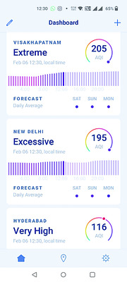 విశాఖ తల్లఢిల్లీ1