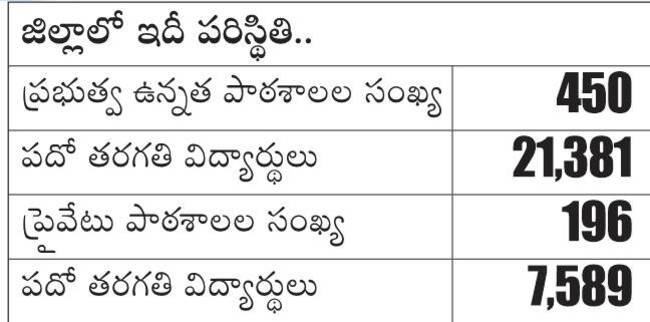 చేతి రాత.. మార్చేను భవిత..! 1