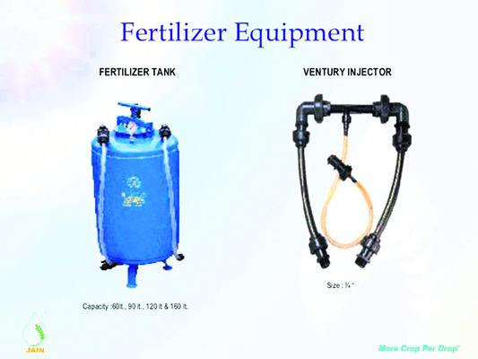 ఎరువులు అతిగా చల్లితే అనర్థం! 2