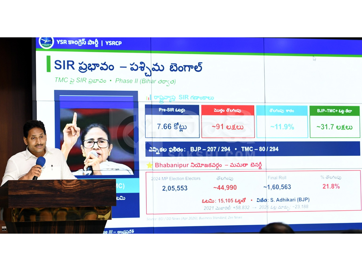 YS jagan Launched Chandrababu Vennupotuku Rendellu Book Photos21