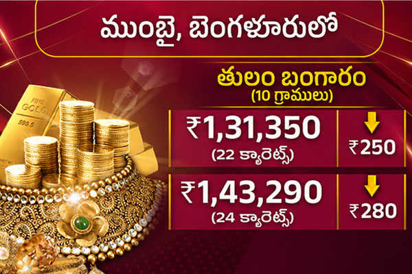 Gold Silver Rates today1