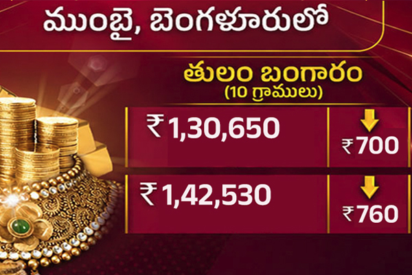 gold and silver price2