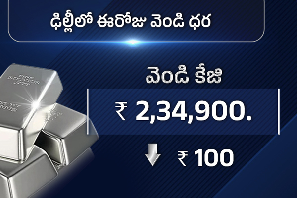 gold and silver price4