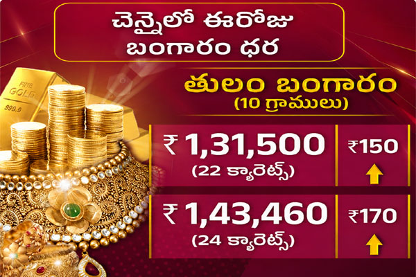 Gold Silver Rates today1