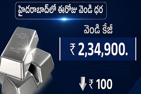 Gold Silver Rates today3