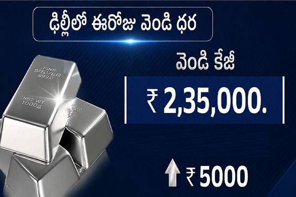 Gold Silver Rates today2