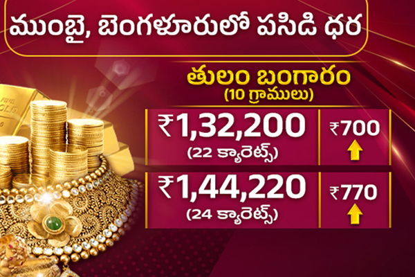 gold and silver rates1